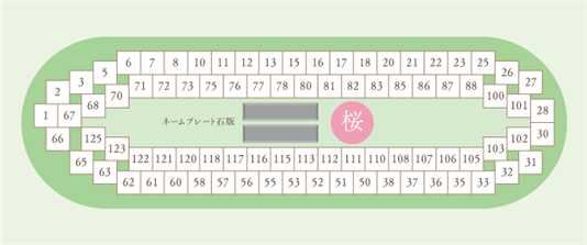 メモリアルパークWith春日野　桜区画図