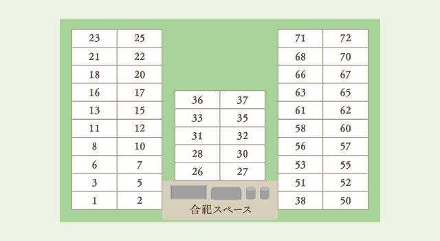 観音新町区画図