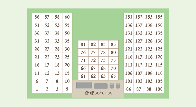 観音新町区画図