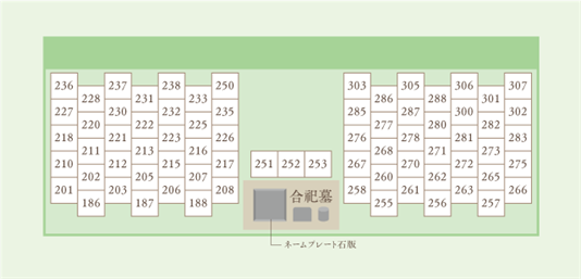 観音新町区画図