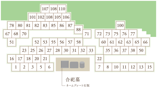 中野区画図