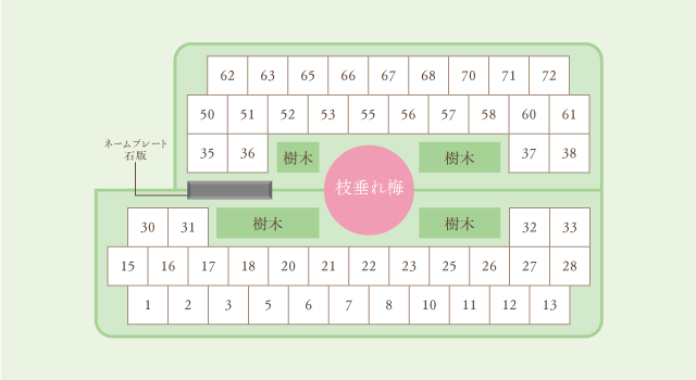 牛田新町区画図